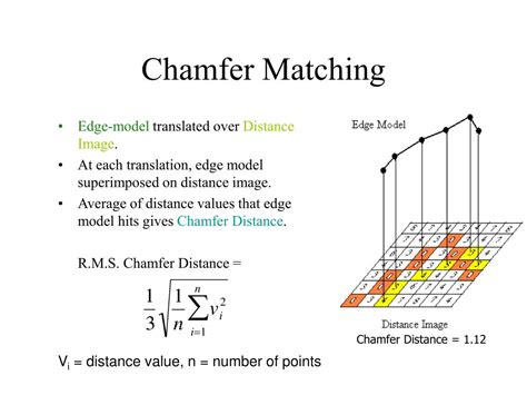 It is written as a custom CCUDA extension. . Chamfer distance pytorch implementation